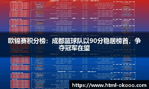 欧锦赛积分榜：成都篮球队以90分稳居榜首，争夺冠军在望