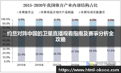 约旦对阵中国的卫星直播观看指南及赛事分析全攻略