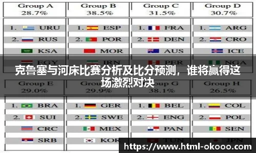 克鲁塞与河床比赛分析及比分预测，谁将赢得这场激烈对决