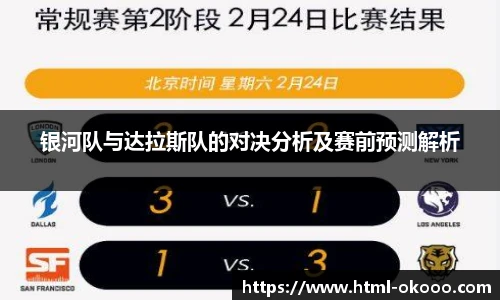 银河队与达拉斯队的对决分析及赛前预测解析